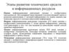 Этапы развития технических средств и информационных ресурсов