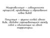 Микроэволюция. Популяция. Движущие силы эволюции