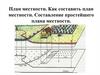 План местности. Составление простейшего плана местности