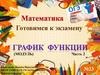 ОГЭ. График функции. Часть 2
