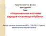 Национальные костюмы народов населяющих Кубань