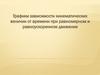 Графики зависимости кинематических величин от времени при равномерном и равноускоренном движении