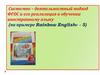 Современный урок в условиях реализации ФГОС