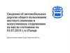 Сведения об автомобильных дорогах общего пользования местного значения и искусственных сооружениях на них