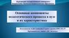 Компоненты педагогического процесса в ВУЗе и их характеристика
