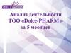 Анализ деятельности ТОО «Dolce - PHARM » за 5 месяцев 2022 год