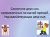 Сложение двух сил, направленных по одной прямой. Равнодействующая двух сил
