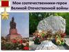 Мои соотечественники - герои Великой Отечественной войны