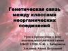 Генетическая связь между классами неорганических соединений