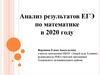 Анализ результатов ЕГЭ по математике в 2020 году