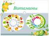 Витамины. Что такое витамины?