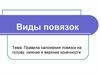 Виды повязок. Правила наложения повязок на голову, нижние и верхние конечности