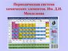 Периодическая система химических элементов. Им. Д.И. Менделеева