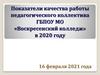 Показатели качества работы педагогического коллектива ГБПОУ МО «Воскресенский колледж»