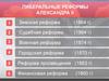Либеральные реформы Александра II