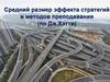 Средний размер эффекта стратегий и методов преподавания (по Дж.Хэтти)