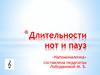 Длительности нот и пауз