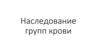 Наследование групп крови