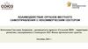 Сельские НКО – территория развития. Взаимодействие органов местного самоуправления с некоммерческим сектором