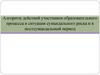 Алгоритм действий участников образовательного процесса в ситуации суицидального риска и в постсуицидальный период