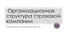 Организационная структура страховой организации