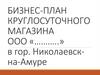 Бизнес-план круглосуточного магазина