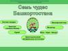 Семь чудес Башкортостана