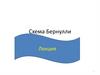 Схема Бернулли