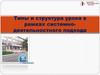 Типы и структура урока в рамках системно-деятельностного подхода
