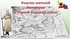 Участие жителей Коми края в Первой мировой войне