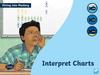 Interpret Charts
