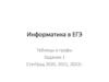 Таблицы и графы. Задание 1. Информатика в ЕГЭ