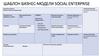 Шаблон бизнес-модели Social Enterprise
