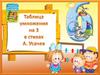 Таблица умножения на 3 в стихах