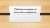 Таблица «тонких» и «толстых» вопросов