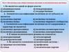 Государство как политический институт. Тема 6. Лекция 3. Тест