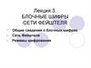 Блочные шифры. Сети Фейштеля (лекция 3)