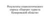 Результаты социологического опроса «Портрет туриста Кемеровской области»