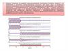 Моделирование переходных процессов и симулятоы