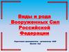 Виды и рода Вооруженных Сил Российской Федерации