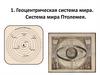 Геоцентрическая система мира. Система мира Птолемея