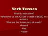 Verb Tenses