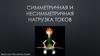 Симметричная и несимметричная нагрузка токов