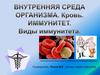 Внутренняя среда организма (ВСО). Кровь. Иммунитет. Виды иммунитета