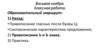 Правописание гласных после буквы Ц