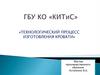 Технологический процесс изготовления кровати