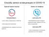 Способы записи на вакцинацию от COVID-19