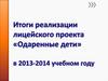 Итоги реализации лицейского проекта «Одаренные дети»