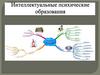 Интеллектуальные психические образования
