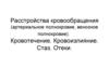 Расстройства кровообращения (артериальное полнокровие, венозное полнокровие)